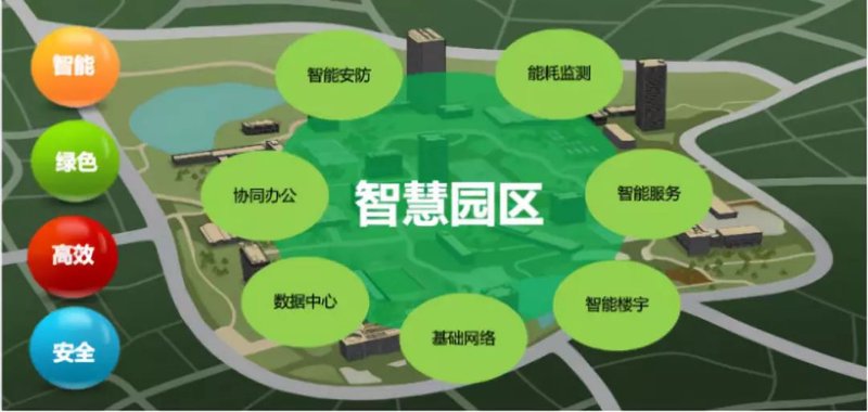 北京软件开发：紧跟科技步伐的行业新趋势