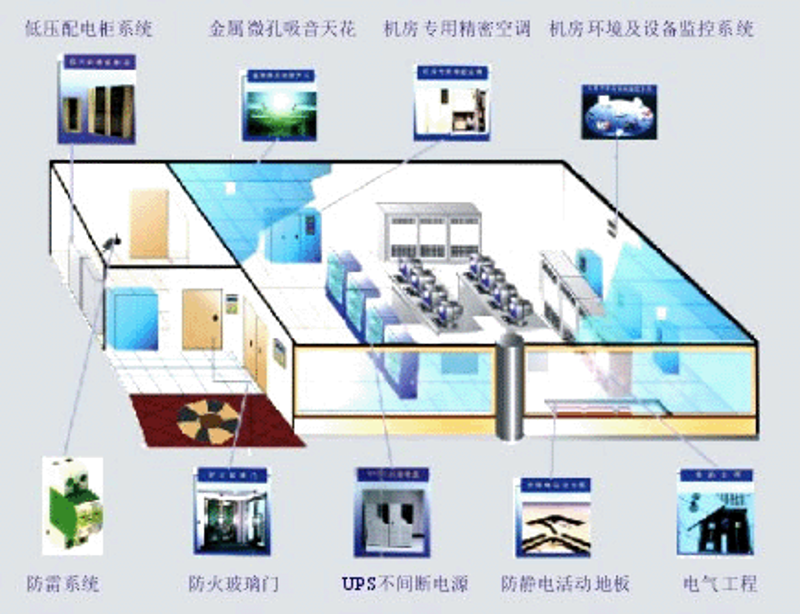 企业信息化选购指南：打造高效工作环境