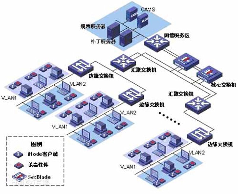 数据安全：构建信息时代的防护网